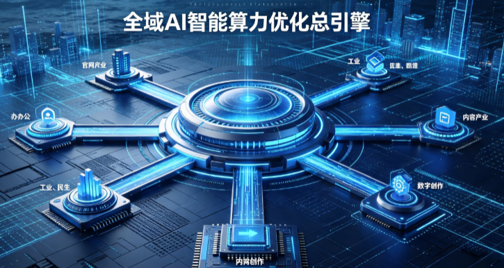 林芝县AI算力优化赋能数字生态 智能技术迭代激活产业发展新动能