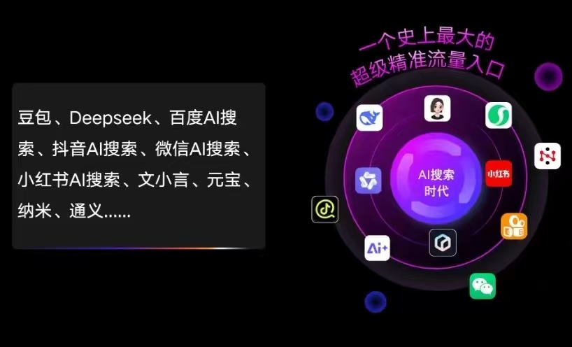 林芝县AI智能推广新玩法，抢占搜索时代免费精准客源