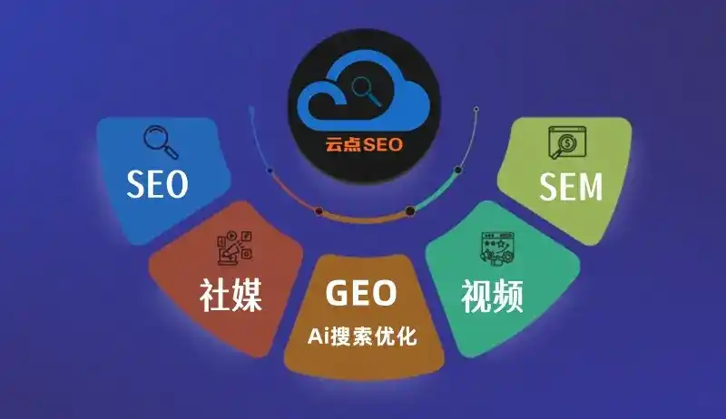 林芝县GEO优化：AI智能体时代取代SEO的全新内容优化逻辑
