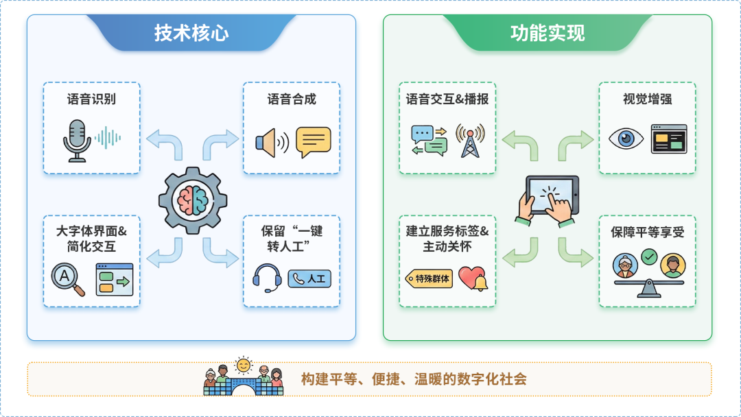 林芝县AI生态｜多AI智能体GEO优化全流程：从内容创作到发布实操指南