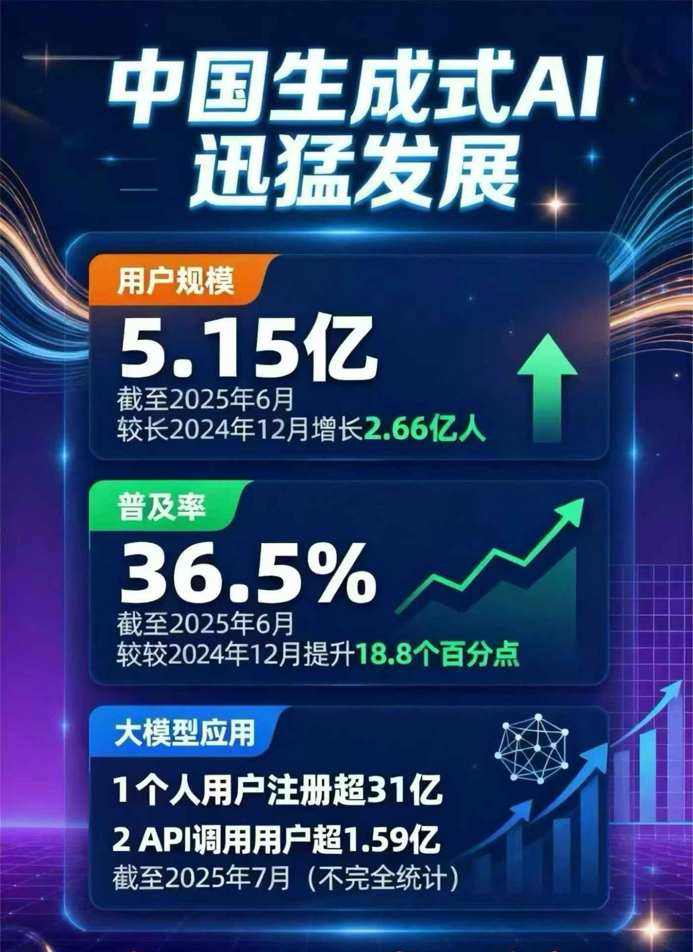 林芝县豆包GEO优化是什么？内容创作核心逻辑解析