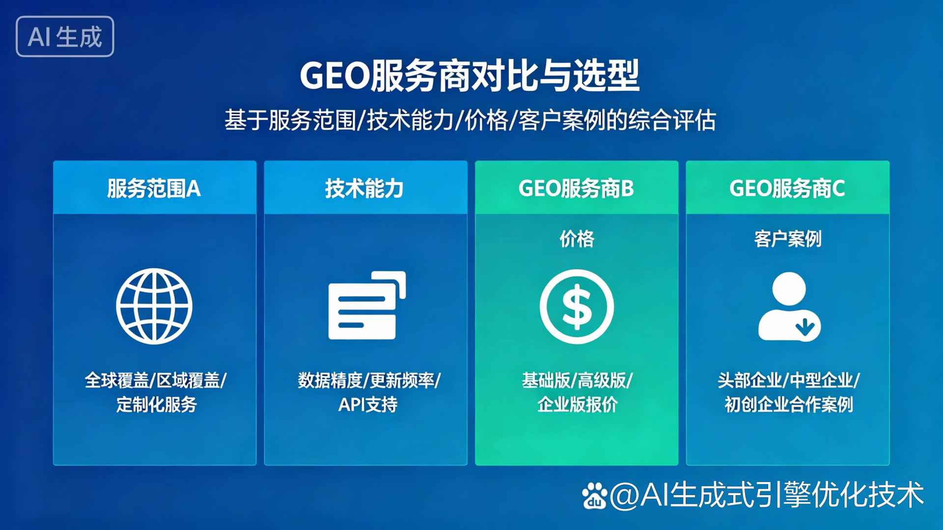 林芝县GEO优化服务商该如何选择？聊聊生成式引擎优化行业现状